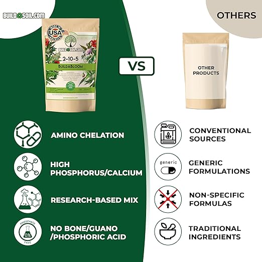 BuildASoil Vegan Bloom Booster & Flower Fertilizer – Organic Hydrangea & Rose Fertilizer Plant Food, Bloom Booster Fertilizer for Outdoor Gardens & Houseplants – Natural Soil Flower Food, 1 LB Bag