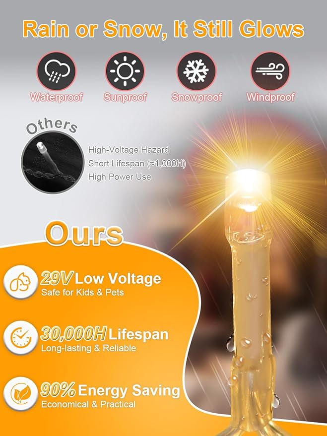 Christmas Lights with 1000 LEDs, 328FT Extra Long Plug in Fairy String Lights for Outdoor Tree and Indoor Décor, 8 Modes & Timer, IP65 Waterproof Lights for Yard Garden Decor (Warm White)