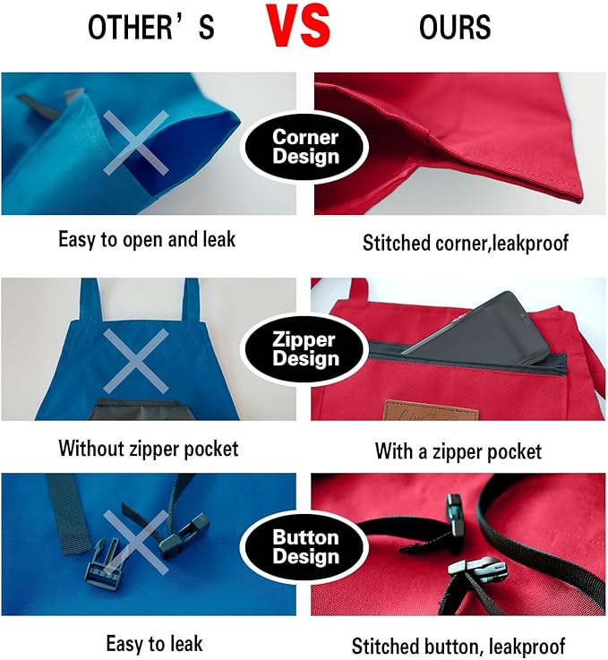 Gardening Apron with Harvesting Pouch for Women/Men, Adjustable Cross Back，Zippered Phone Pocket - Great Gift