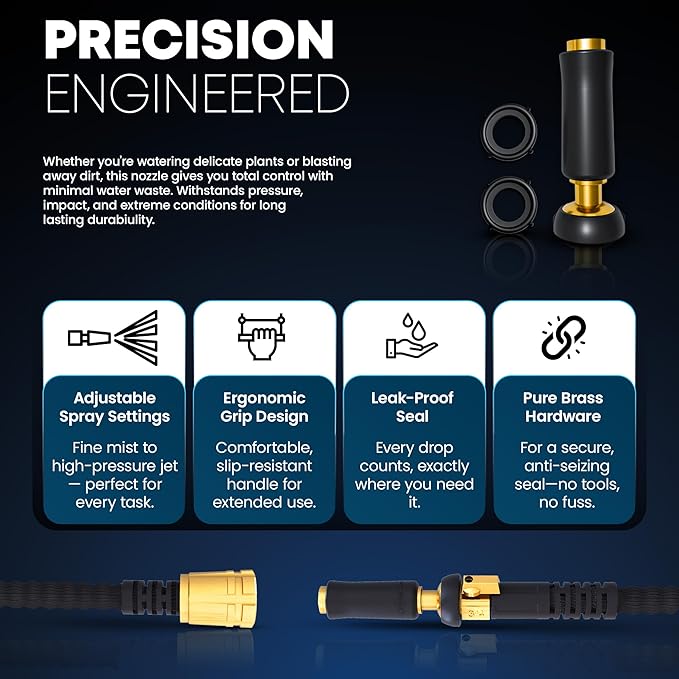 TITAN Flexible Garden Hose 30FT – Ultra Lightweight, Heavy Duty Water Hose with Brass Fittings & Jet Nozzle – Kink-Free, Non-Expanding, Durable Fabric Hose for Yard, Lawn, Car Wash, Outdoor Use