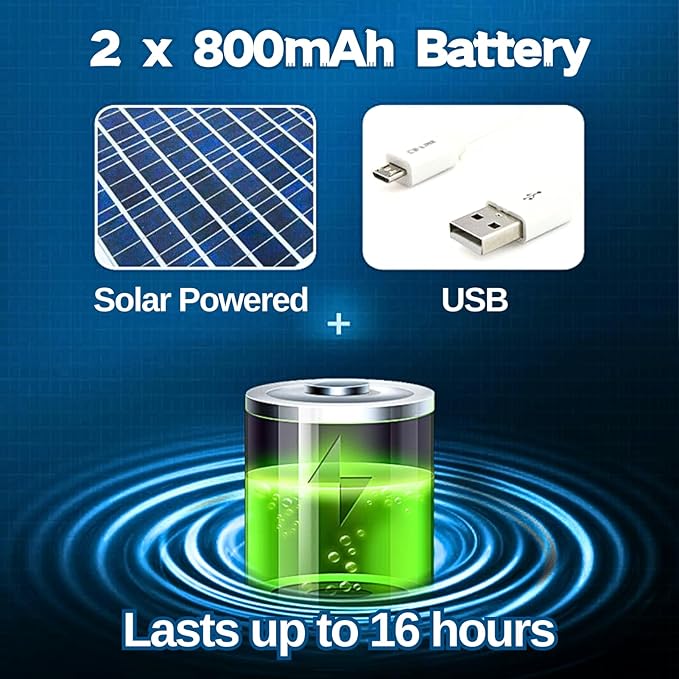 Wide Brim Sun Hat with Solar Fan, Solar Fan Hat, Men Sunscreen Sun Hats with Fans, SolarFan Outdoor