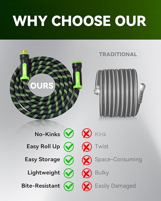 RAINPOINT 75 Foot Garden Hose - No-kink 304 Metal Garden with 10 mode Nozzle - Brass Connection, Swivel Handle, Flexible Hose,Lightweight, Puncture