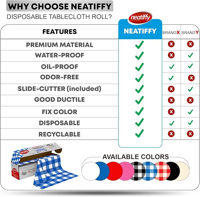 Neatiffy Disposable Plastic Table Cloth Roll | 54 in x 108 Ft Waterproof Tablecloth | Table Cover for Rectangle, Square, Round Oval Tables | Picnic, Party, Banquet, Birthdays, Weddings - Blue Gingham
