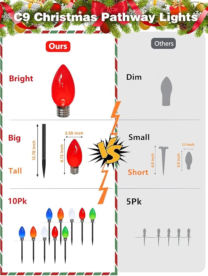 10 Pack Large C9 Christmas Decorations Outdoor Waterproof, Solar C9 Christmas Lights Outdoor with 2 Modes, Solar Pathway Lights for Outside Party Yard Lawn Patio Walkway Xmas Decoration (Multicolor)