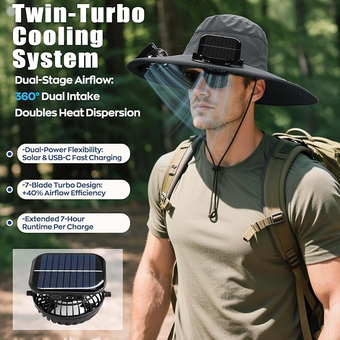 Solar Fan Hat for Men Women - Wide Brim Solar Fan Outdoor Fishing Hat with 2 Removable Fans