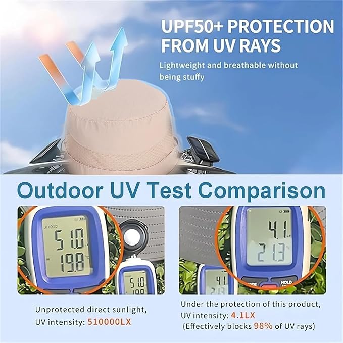Solar Powered Fan Hat with 2 USB Solar Charging Removable Fans Wide Brim Sun Hat for Outdoor Fishing, Hiking Gardening