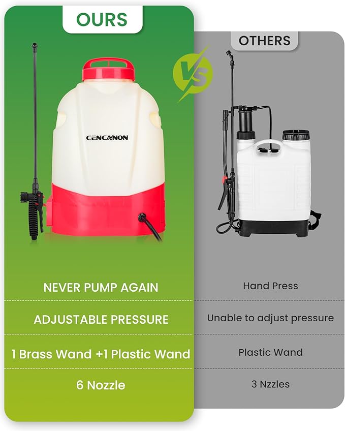 4Gallon Battery Powered Backpack Sprayer Electric Garden Pump Sprayer W/Time Long-Life Battery and Spray Telescope Wand and Multiple Nozzles for Spraying Cleaning.。