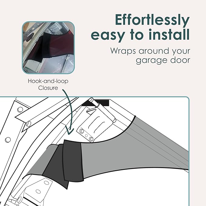 7' x 8' Peaceful O Holy Night Nativity Garage Door Banner - Designed to Move with Door | Sacred Christmas Single Garage Door Decoration