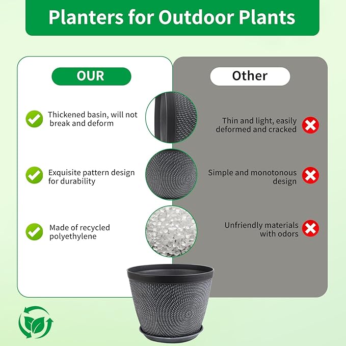 Quarut 4 Pack 15 Inch Large Planter Pot for Plants Outdoor Indoor, Plastic Flower Pots with Drainage Hole & Saucer, Modern Decorative Medium Large Plant Garden Pot, Plant Container for House (Gray)