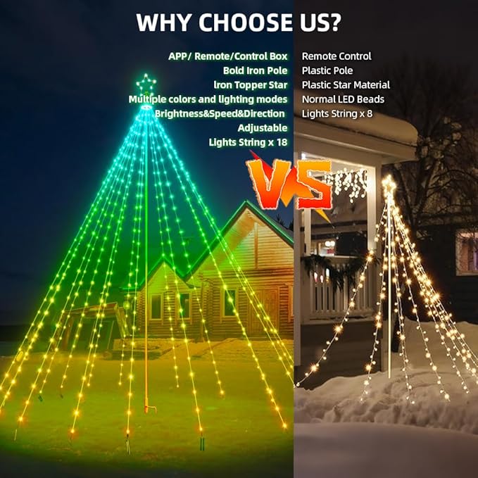 13.5ft,542 LEDs Smart Christmas Tree Lights Outdoor Pole set,App&Remote Control Large Waterfall String Lights,DIY RGB Colors,Music Sync,Timer,Waterproof Giant Tree Lights for Yard,Party,Xmas Decor