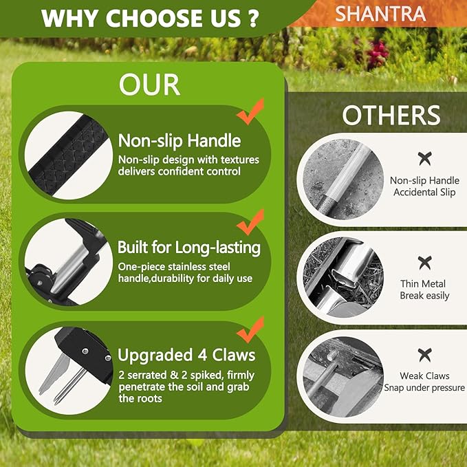 SHANTRA Weed Puller Tool, 4-Claw Stand Up Weed Puller Tool with Long Handle, Adjustable Weeder Puller Heavy Duty Stand Up Weeder, Weeding Tool for Lawn, Yard, Garden, Crabgrass, Dandelion Picker