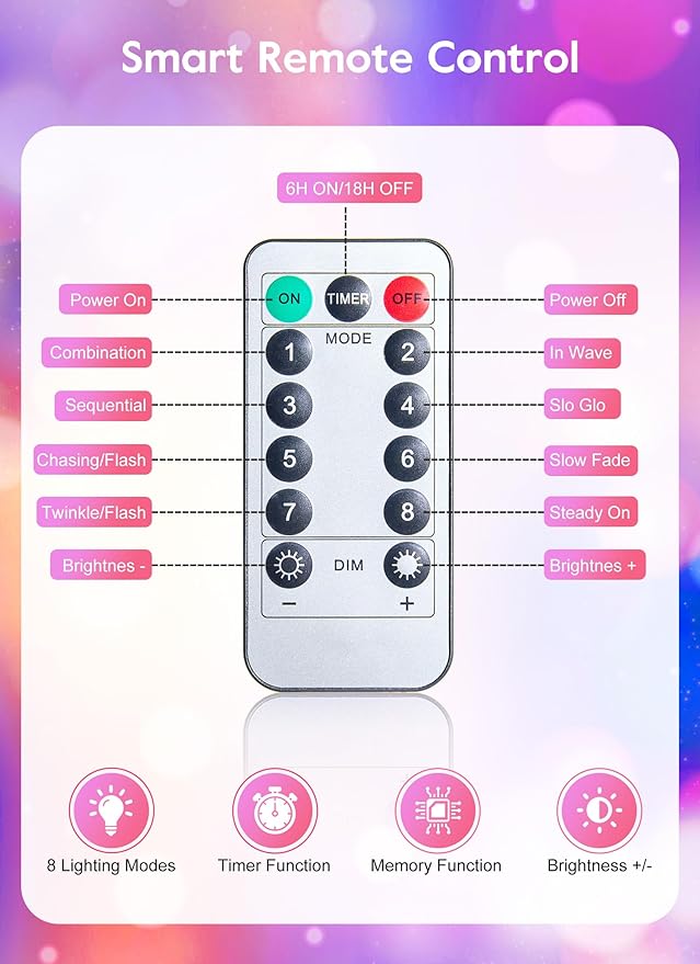 String Lights USB Operated, 39 FT 100 LED Mini Light with Remote and Timer, 8 Modes Twinkle Lights Waterproof for Xmas Outdoor Indoor Holiday Party Garden Decor, Pink & Multicolor