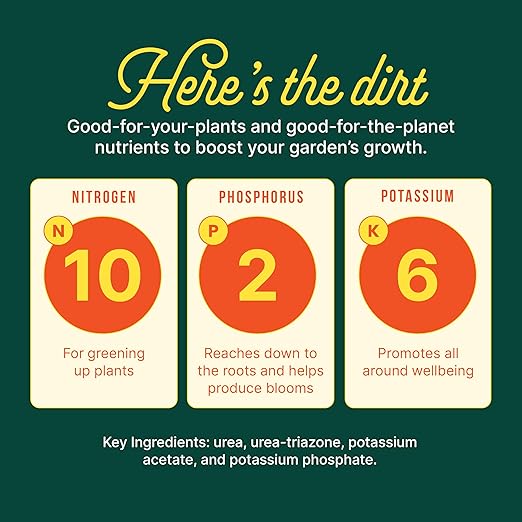 Sunday WonderFert 2 Pack - All-Purpose Liquid Fertilizer - 10-2-6 NPK Outdoor & Indoor Fertilizer - for New and Established Flowers, Veggies, Trees, Shrubs & Indoor Plants - Covers up to 1600 Sq Ft