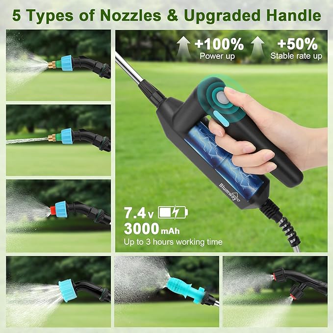 BlumWay Battery Powered Sprayer 2.5 Gallon, 7.4V Powerful Electric Sprayer with 5 Mist Nozzles, Rechargeable Handle, Retractable Wand,Adjustable Shoulder Strap for Lawn,Garden