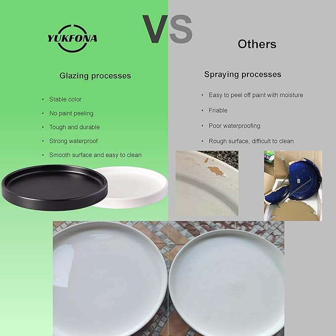 2 Pack Ceramic Plant Saucer Pot Tray 7 Inch, Planter Saucers 4 5 6 7 8 9 10 11 12 13 Inch for Indoors Outdoor, Durable Sturdy Flower Drainage drip Water Tray for Glazed Pots Base (7 Inch-Blue)