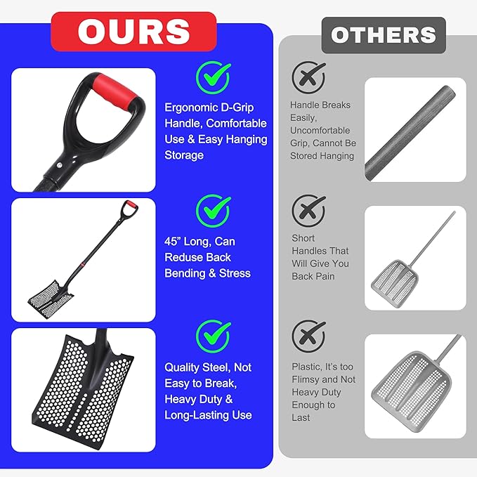 SHARK ATTACK Heavy Duty Sifting Shovel, 45 Inch Powder Coated Steel Mesh Shovel with D-Grip Handle for Beach, Soil & Chicken Coop, Farm Goat Stall Sand Poop Cleaning