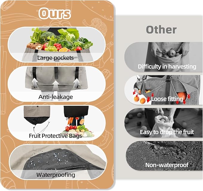 Gardening Apron with Pockets for Women/Man, Canvas Apron with Waterproof Harvest Pouch and Adjustable Straps