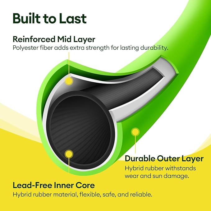 50 ft Garden Hose, 5/8 in ID, Heavy-Duty, Leakproof, Kink-Resistant Water Hose with Swivel Brass Fittings, 600 PSI Burst Rating, Ideal for Car Wash & Lawn Watering