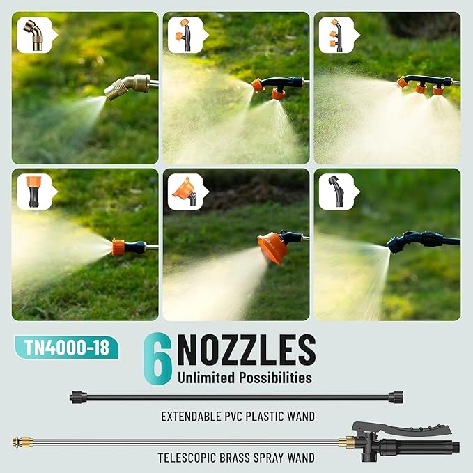 Backpack Sprayer 4 Gallon Battery Powered Electric - 2 * 2000mAh Battery Lawn Sprayer 100PSI Adjustable Pressure with 2 Wands, 6 Nozzles, Lawn Yard Weed Battery Sprayer for Garden