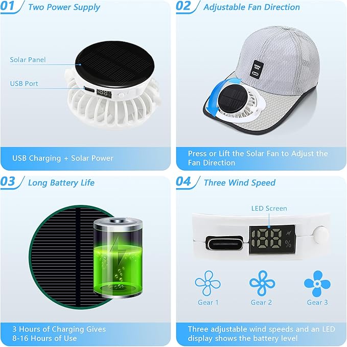 3-Piece Cooling Set, Include Solar Powered Fan Hat, Insulated Water Bottle, Instant Cooling Towels, Perfect for Hiking, Amusement Part, Sport Events, and Outdoor Working Gray