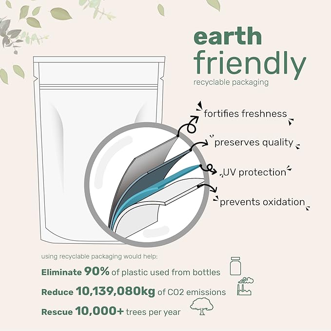 Organic Pumpkin Seeds, 4lbs | Raw, Unsalted, & Shelled – Whole Pepitas | Pumpkin Seeds to Eat | Great for Baking, Smoothies, & Salad Toppings | Natural Source of Essential Fatty Acids, Protein, & Iron