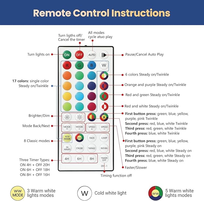 SHareconn 7ft Prelit Snow Flocked Spruce Artificial Christmas Tree with Remote (2025 Upgraded), 400 Pre-Lit Multi-Color RGB Lights, Full Snow Branch Tips for Home, Office, Xmas Decoration, 7 FT