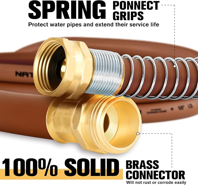 Heavy Duty Garden Hose 5/8" x 100ft, Flexible Lightweight Water Hose, Hybrid Rubber, NO Kink, 650 Burst PSI, Male to Female Fittings