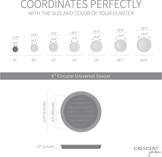 Crescent Garden Universal Round Planter Saucer – Heavy-Duty Plastic Drainage Tray for Indoor & Outdoor Use – Fits Pots with 8" Base (11" Total Outer Diameter) - Slate Grey