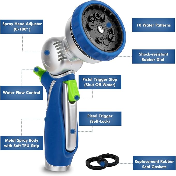 RESTMO Garden Hose Nozzle w/ 180° Adjustable Swivel Head, High Pressure Hose Sprayer, 10 Spray Pattern | Self-Lock Trigger | Water Flow Control, for Outdoor Lawn & Garden Watering, Car & Pet Washing