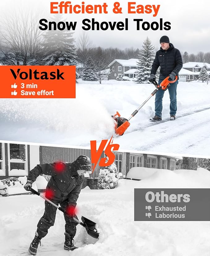 VOLTASK 24V Cordless Snow Shovel, 12.8-Inch Cordless Snow Blower, 4-Ah Battery Snow Blower with Directional Plate & Adjustable Front Handle (Battery & Quick Charger Included)