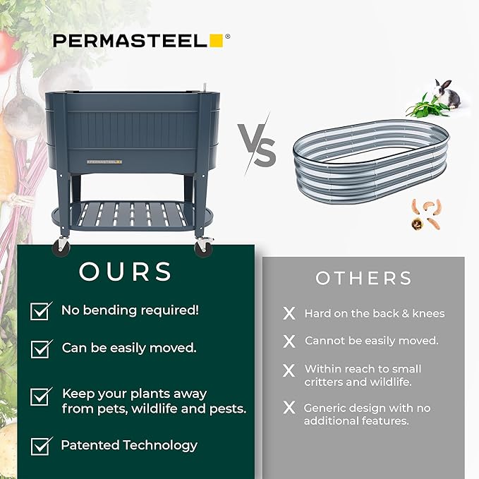 Permasteel Raised Garden Bed with Legs, 40×20×37 in, Planter Box with EnGrow™ TrueSoil™ Technology for Vegetables, Flowers, Herbs, and Fruit, Outdoor Indoor, Storage Shelf, Blue