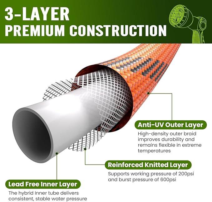 Garden Hose 50 ft, Water Hose Heavy Duty, Flexible Lightweight Non-Expanding Hose with 10 Function Sprayer, Leak-Proof, Burst-Resistant, High-Pressure, Anti-Kink for Yard and Outdoor