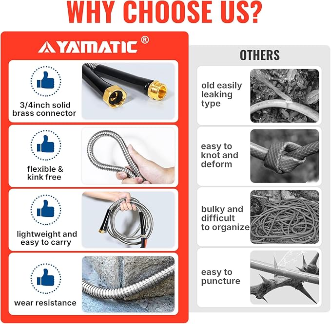 YAMATIC 40FT Stainless Steel Garden Hose with 10 Pattern Spray Nozzle, Heavy Duty Metal Water Hose, Kink-Free, Rust Resistant Hose for Yard, Lawn, RV, Outdoor
