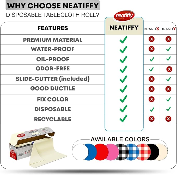Neatiffy Disposable Plastic Table Cloth Roll | 54 in x 108 Ft Waterproof Tablecloth | Table Cover for Rectangle, Square, Round Oval Tables | Picnic, Party, Banquet, Birthdays, Weddings - Ivory