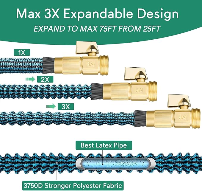 Expandable Garden Hose 75 ft, 2025 New No Kink Flexible Water Hose 75ft with 10 Pattern Spray Nozzle, Extra Strong Brass Connectors, Reinforced Expanding Latex Core, Ultra Lightweight & Collapsible