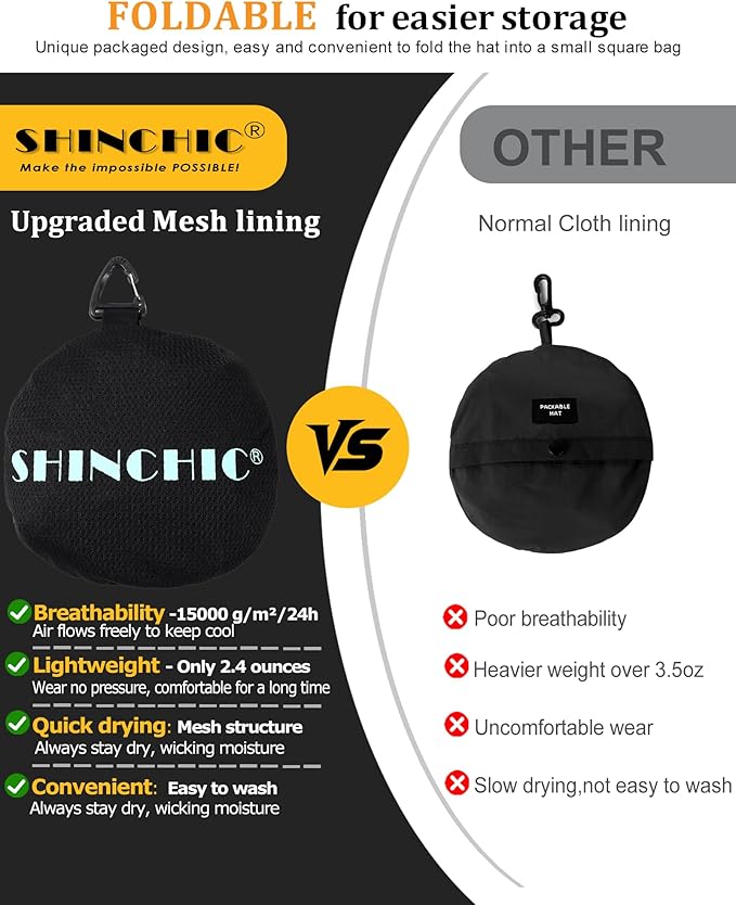 Water-Resistant Sun UPF 50+ Bucket Hat Protection Packable Brimmed Boonie for Women Men Summer Lightweight Hiking Outdoor Cap