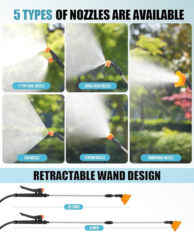 Battery Powered Backpack Sprayer 4 Gallon, 120PSI Adjustable Pressure & Lightweight Electric Sprayer, Garden Weed Yard Lawn Sprayer with 5 Spray Nozzles