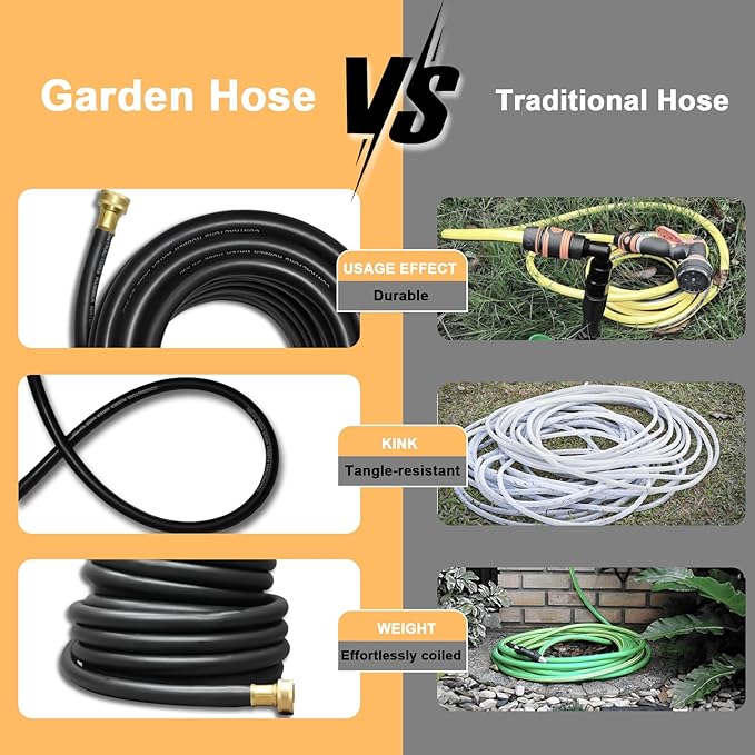 Aain 100FT 5/8 Heavy Duty Flexible Durable Rubber Garden Hose with Brass Fittings Kink Free Leakproof for Gardening Agriculture Car Washing Black