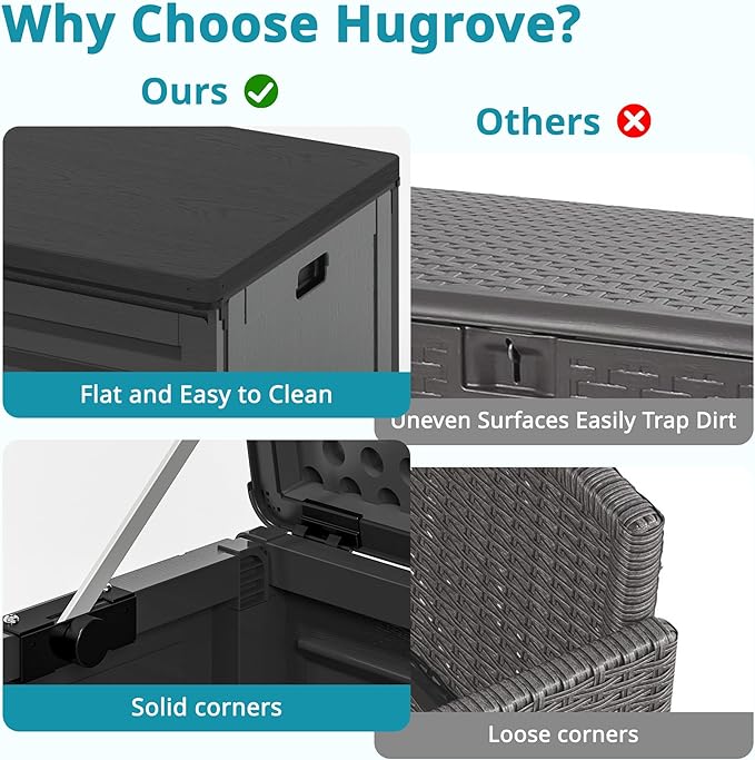 HUGROVE Resin Deck Box, 130 Gallon Outdoor Storage Box with Lockable Lid, Waterproof Patio Storage for Garden Tools & Outdoor Accessories (Dark Black)