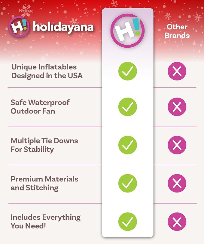 Holidayana Christmas Inflatables Large 5ft Tall Boston Terrier Dog with Gift - Inflatable Outdoor Christmas Decorations Blow Up X-mas Decorations for Yard, Lawn & Garden Internal Lights & Built-in Fan