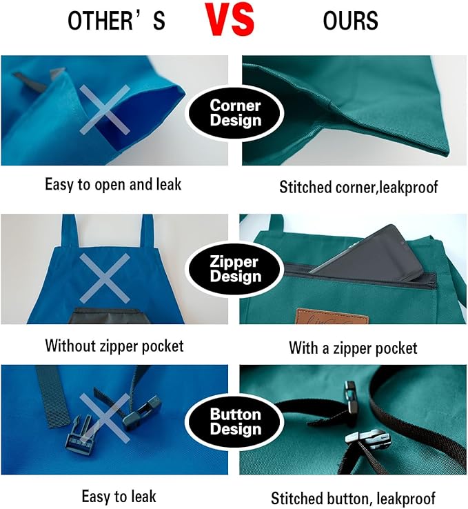 Gardening Apron with Harvesting Pouch for Women/Men, Adjustable Cross Back，Zippered Phone Pocket - Great Gift