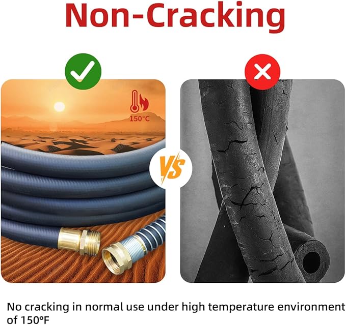 WiseFlow Garden Hose 75FT x 3/4", Heavy Duty Rubber Hose, 1000PSI Burst, 300PSI Working, Water Hose with Five Layered Braiding, Male Female Fittings (Black)