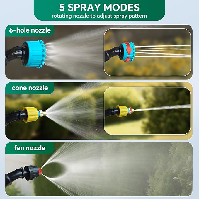 Battery Powered Sprayer 2.1 Gallon,2025 New Electric Garden Sprayer with USB Rechargeable Handle,3 Mist Nozzles, Retractable Wand, Adjustable Shoulder Strap,Weed Sprayers in Lawn & Garden