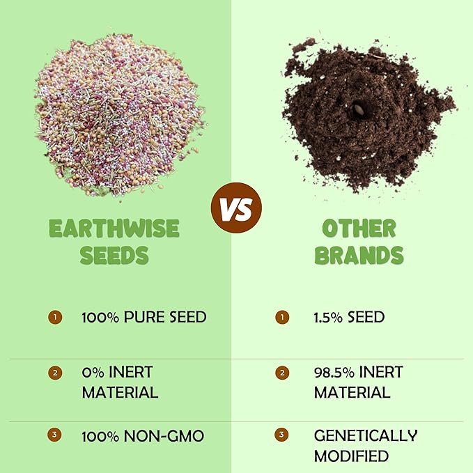 Earthwise Low Grow Alternative Lawn Mix, No Mow Grass Seed, 1/2 lb, Covers 200 sq. ft. Bare or 500 sq. ft. Overseed