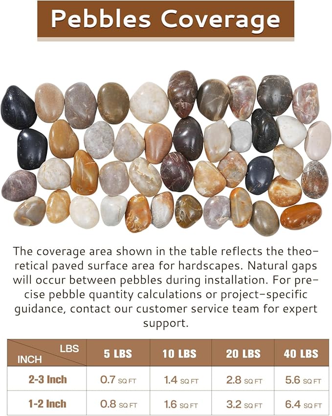 10 lbs River Rocks Pebbles 1-2 Inch Polished Decorative Stones Natural Pebbles for Plants,Aquarium Gravel,Vase Fillers,Zen Garden & Succulent Bowl - Smooth Indoor/Outdoor Landscaping Stones