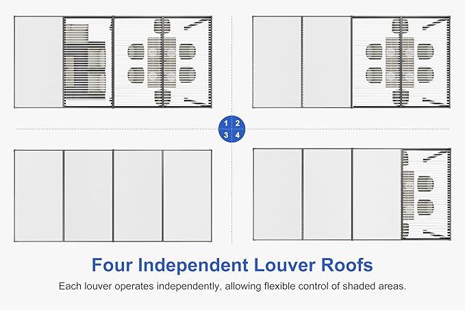 PURPLE LEAF Louvered Pergola 11' x 28' Aluminum Pergola with White Roof Four Independently Adjustable Hardtop Rainproof Louver for Patio Garden Backyard
