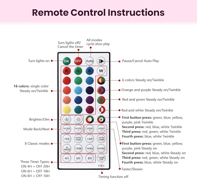 SHareconn 6ft Prelit Snow Flocked Spruce Artificial Christmas Tree with Remote (Upgraded), 330 Pre-Lit Multi-Color RGB Lights, Full Snow Branch Tips for Home, Office, Xmas Decoration, 6 FT Pink