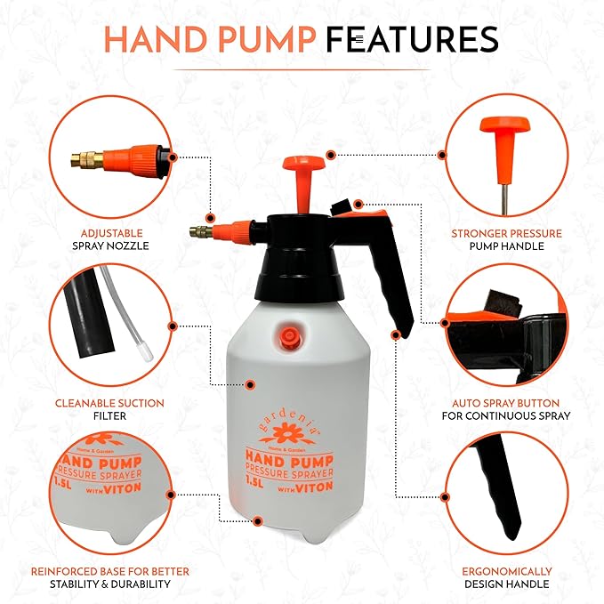 Handheld Pumping Sprayer Viton Seals Sprayers in Lawn and Garden, Spray Bottles for Cleaning Chemical Sprayer Continuous Spray Bottle for Plants 1.5L Plus (0.4 Gal/51oz)