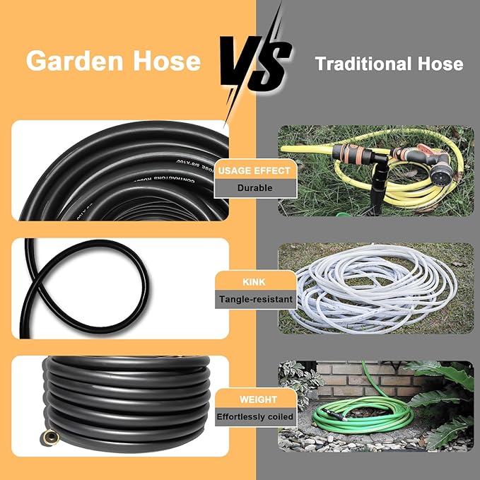 Aain 50FT 5/8 Heavy Duty Flexible Durable Rubber Garden Hose with Brass Fittings Kink Free Leakproof for Gardening Agriculture Car Washing Black