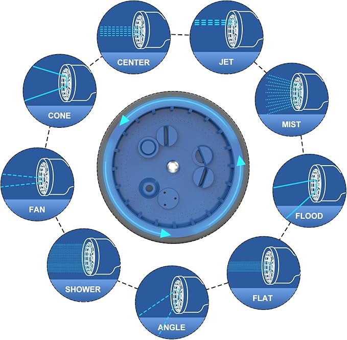 Garden Hose Nozzle heavy Duty - 9 Spray Patterns, High Pressure, Thumb Flow Control, On/Off Valve - Ideal for Lawn Watering, Car Wash & Pet Cleaning